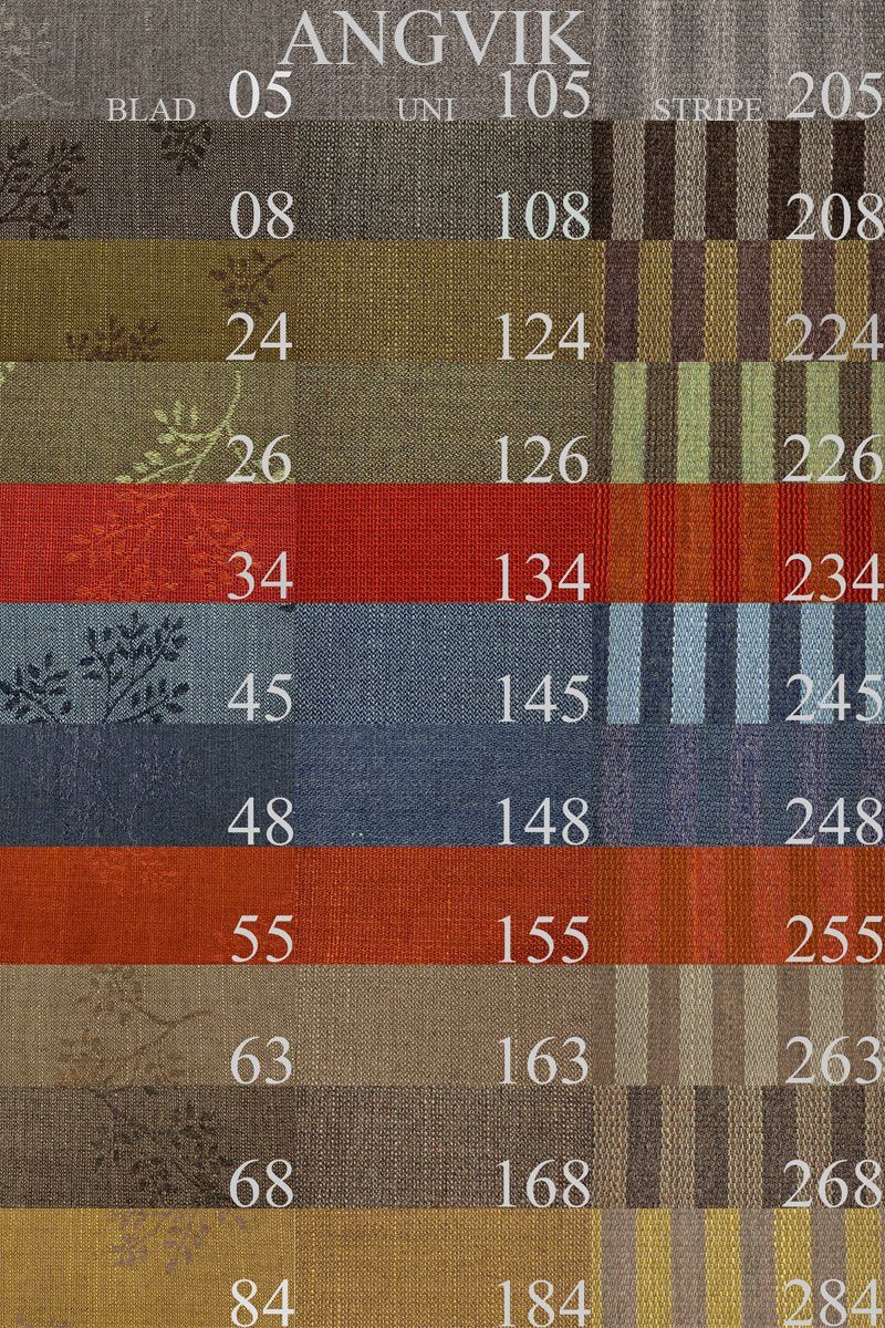 ANGVIK UNI stoffprøver