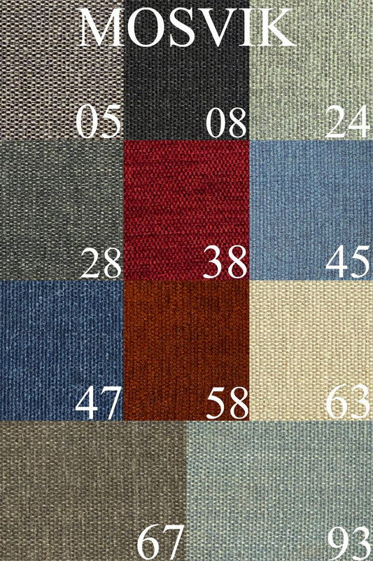 MOSVIK stoffprøver