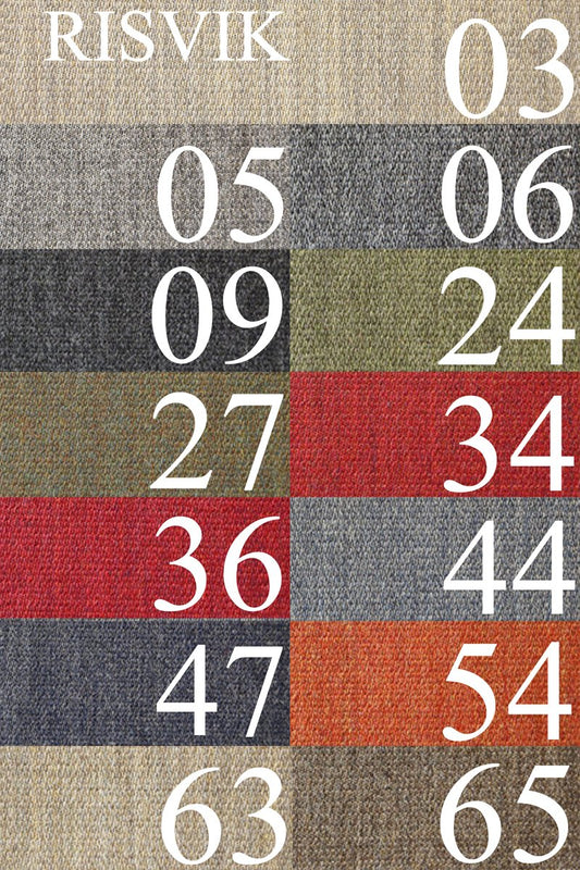 RISVIK melert stoffprøver